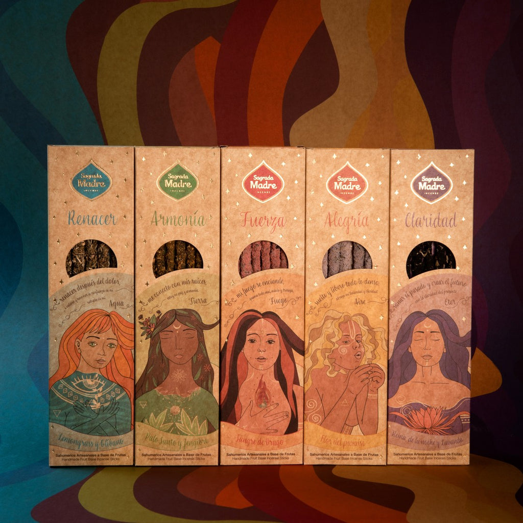 Star Signs & Five Elements
